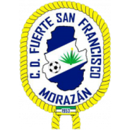 圣薩爾瓦多聯(lián)盟